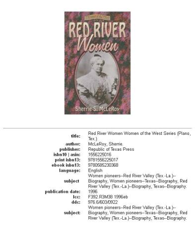 Red River Women (Women of the West Series (Plano, Tex.).)