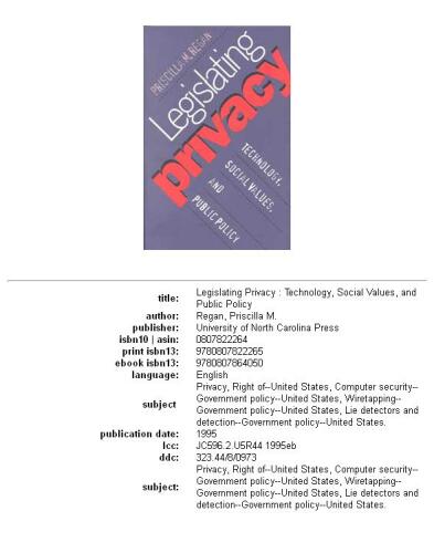 Legislating Privacy: Technology, Social Values, and Public Policy