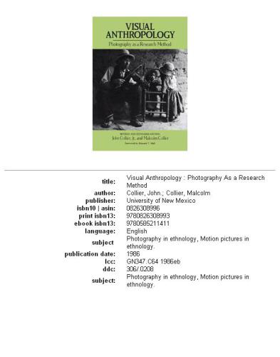 Visual Anthropology: Photography as a Research Method