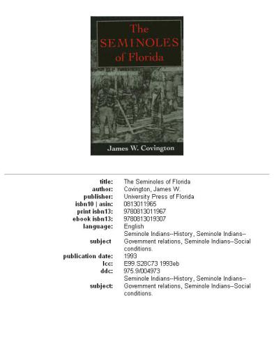 The Seminoles of Florida