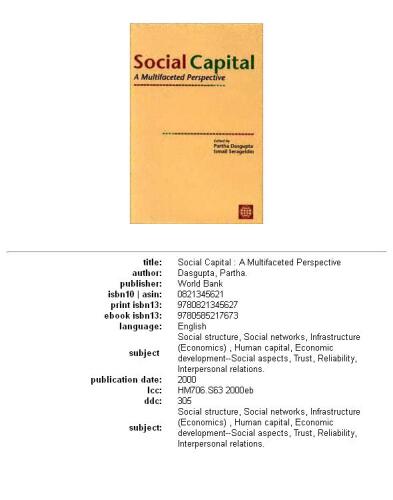 Social Capital: A Multifaceted Perspective