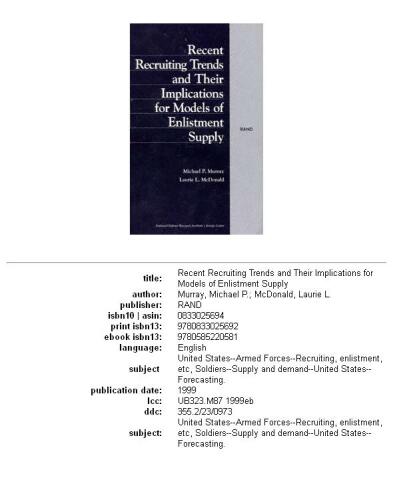 Recent Recruiting Trends and Their Implications for Models of Enlistment Supply