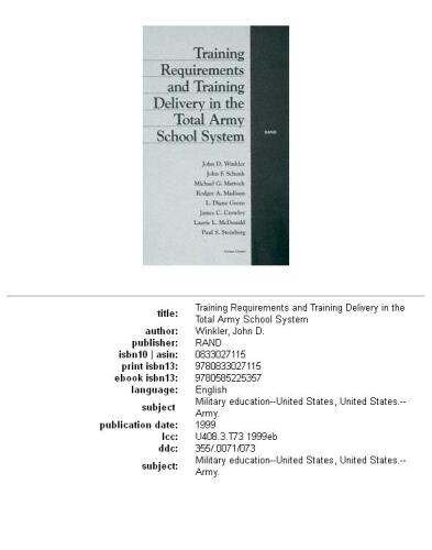 Training Requirements And Training Delivery In The Total Army School System