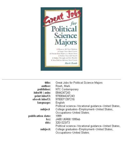 Great Jobs for Political Science Majors