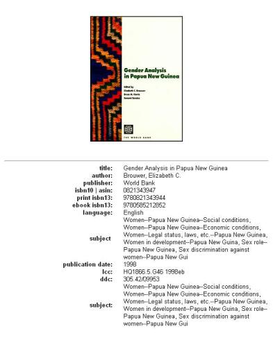 Gender Analysis in Papua New Guinea