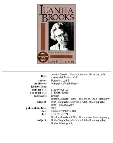 Juanita Brooks: Mormon Woman Historian (Utah Centennial Series, Vol 5)
