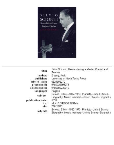 Silvio Scionti: Remembering a Master Pianist and Teacher