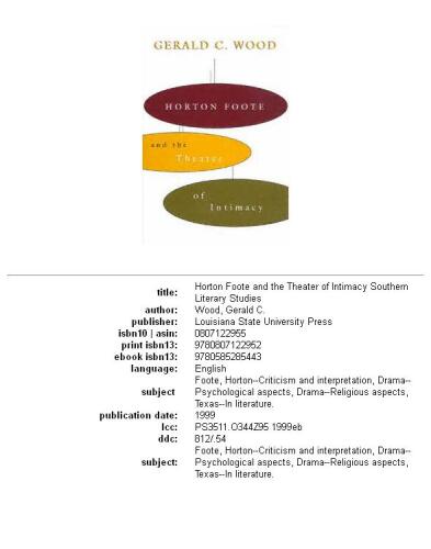 Horton Foote and the Theater of Intimacy (Southern Literary Studies)