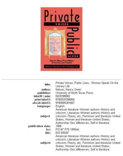 Private Voices, Public Lives:  Women Speak on the Literary Life