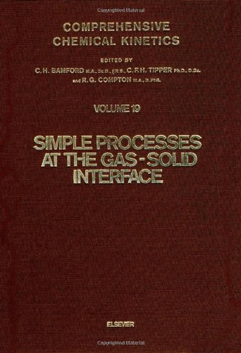 Simple Processes at the Gas-Solid Interface