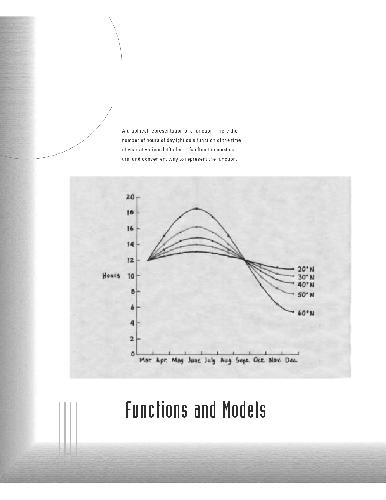 Student Solutions Manual for Stewart's / Single Variable Calculus: Early Transcendentals