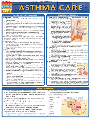 Asthma Care Laminated Reference Guide (Quickstudy: Health)
