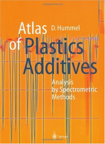 Atlas of Plastics Additives