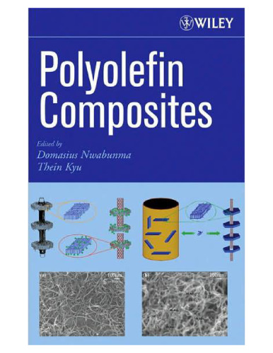 Polyolefin Composites