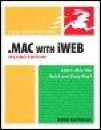 .Mac with iWeb