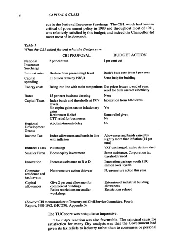 Capital & Class. - 1982. - Issue 17