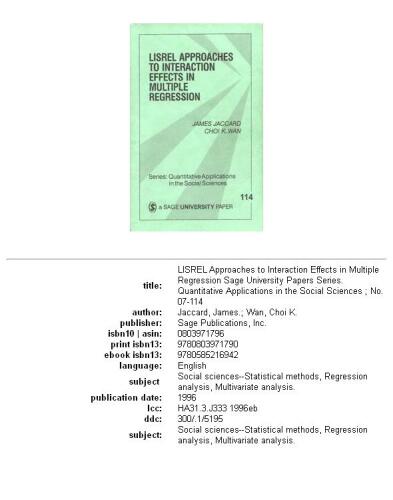 LISREL approaches to interaction effects in multiple regression