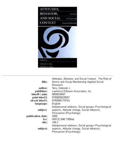 Attitudes, behavior, and social context: the role of norms and group membership