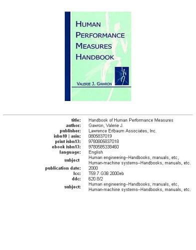 Human performance measures handbook