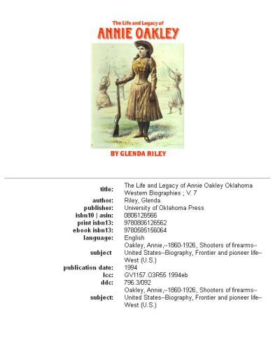 The life and legacy of Annie Oakley