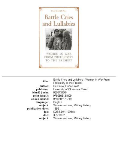 Battle cries and lullabies: women in war from prehistory to the present