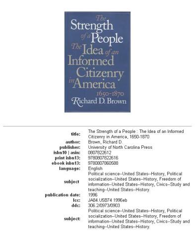 The strength of a people: the idea of an informed citizenry in America, 1650-1870