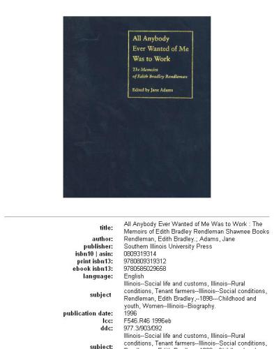 All anybody ever wanted of me was to work: the memoirs of Edith Bradley Rendleman