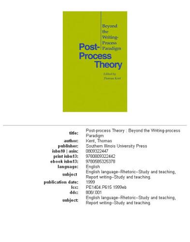Post-Process Theory: Beyond the Writing-Process Paradigm
