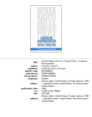 Human rights and U.S. foreign policy: Congress reconsidered