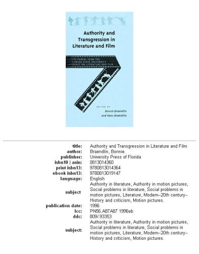 Authority and transgression in literature and film