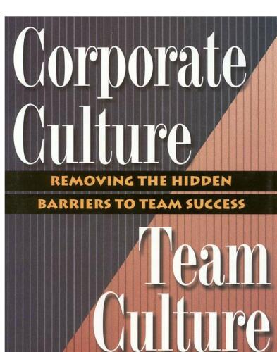 Corporate culture, team culture: removing the hidden barriers to team success
