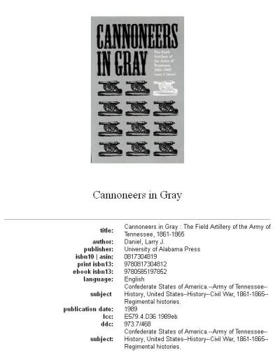 Cannoneers in Gray: The Field Artillery of the Army of Tennessee, 1861-1865