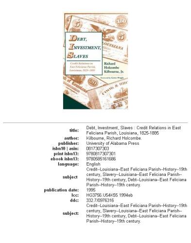 Debt, investment, slaves: credit relations in East Feliciana Parish, Louisiana, 1825-1885