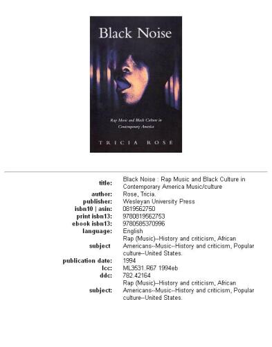 Black noise: rap music and black culture in contemporary America