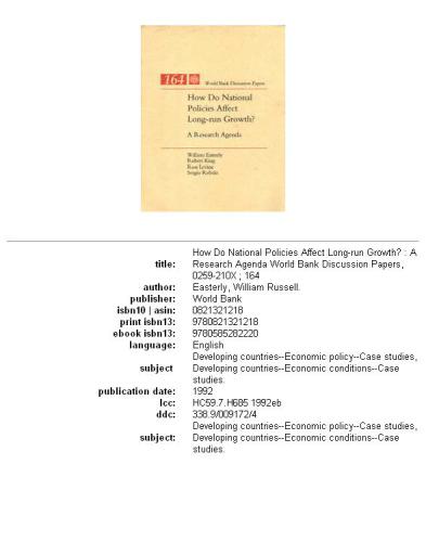 How do national policies affect long-run growth?: a research agenda