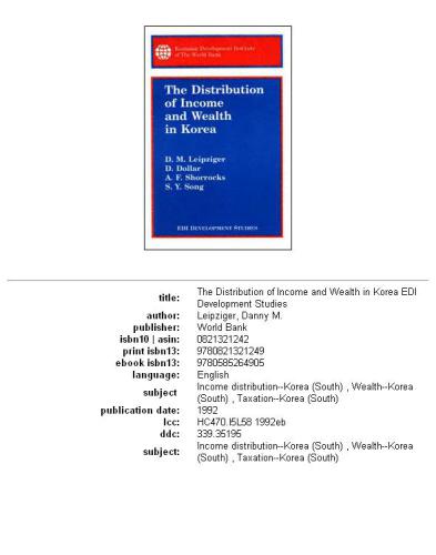The Distribution of income and wealth in Korea