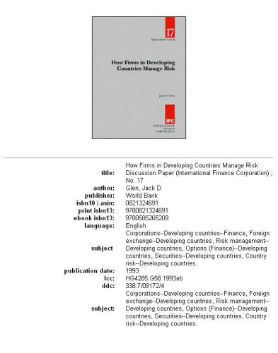 How firms in developing countries manage risk, Part 63