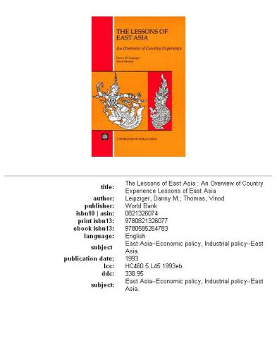 The lessons of East Asia: an overview of country experience