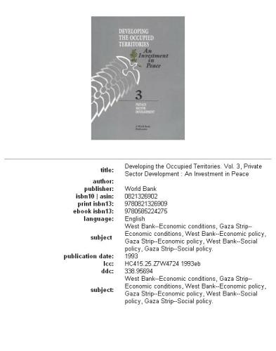 Developing the Occupied Territories: Private sector development