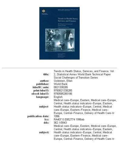 Trends in Health Status, Services, and Finance: Statistical annex