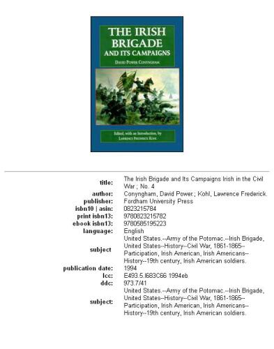 The Irish brigade and its campaigns