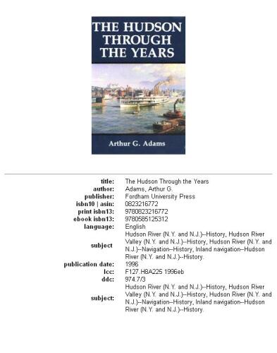 The Hudson through the years