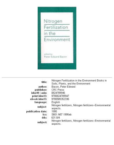 Nitrogen fertilization in the environment