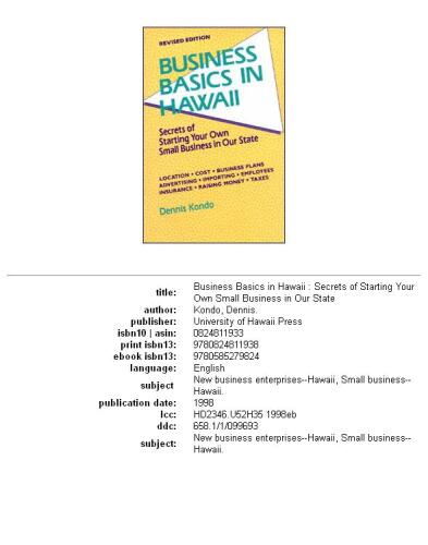 Business basics in Hawaii: secrets of starting your own small business in our state