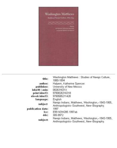 Washington Matthews: studies of Navajo culture, 1880-1894