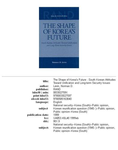 The shape of Korea's future: South Korean attitudes toward unification and long-term security issues