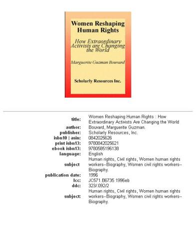 Women reshaping human rights: how extraordinary activists are changing the world