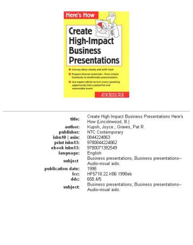 Create high impact business presentations