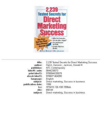2,239 tested secrets for direct marketing success