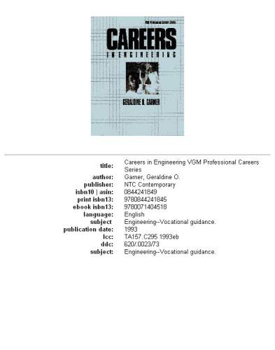 Careers in engineering